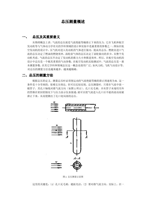 总压的测量