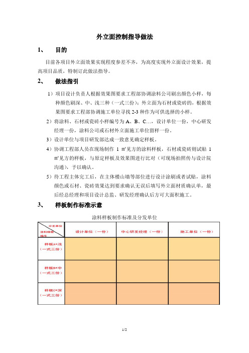 地产工程外立面控制知道做法