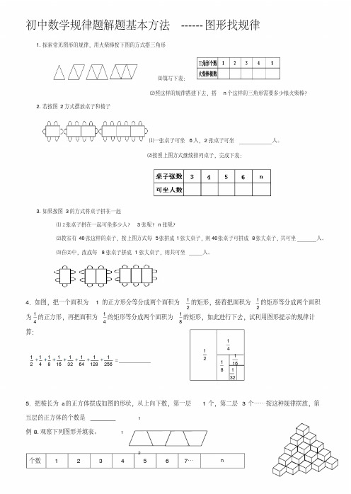 初中数学规律题解题基本方法------图形找规律.