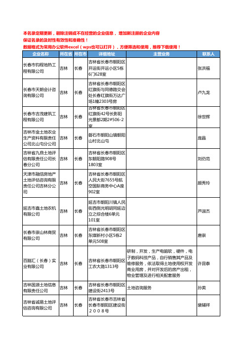 2020新版吉林省长春土地工商企业公司名录名单黄页联系方式大全95家