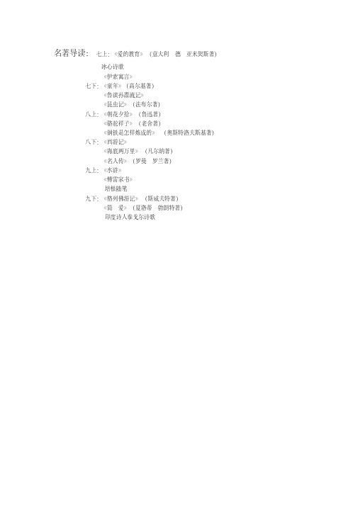 【精品】人教版初中语文名著导读汇总