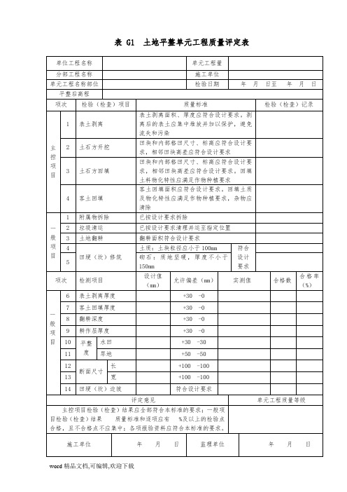 (完整版) 土地平整单元工程质量评定表及填表说明