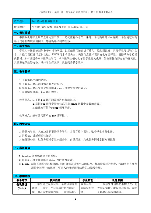 for循环绘制多样图形教学设计