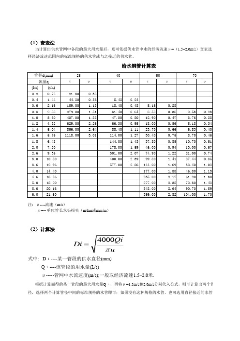 自来水管计算表