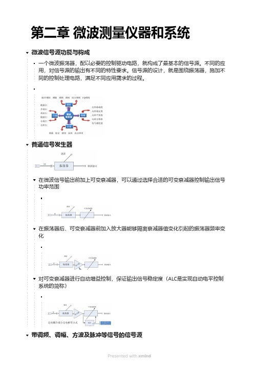 第二章 微波测量仪器和系统