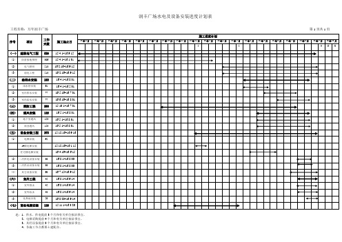 水电及设备安装进度计划横道图