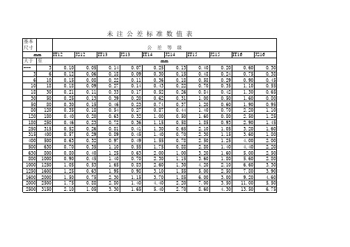 未注公差标准数值表