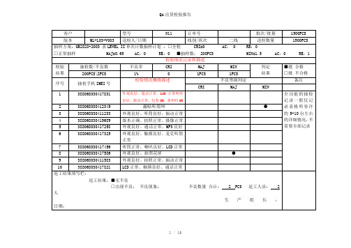 QA出货检验报告参考模板