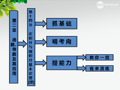 【三维设计】高考数学一轮复习 第14节 定积分与微积分基本定理课件 理