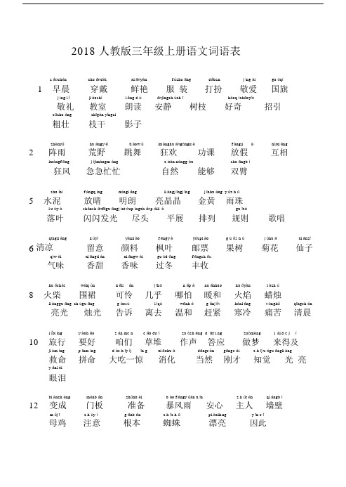 2018人教版本小学三年级的上册的语文词优选语表拼音.doc