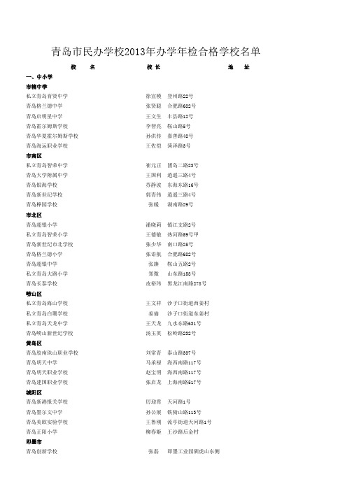 青岛市民办学校2013年办学年检合格学校名单