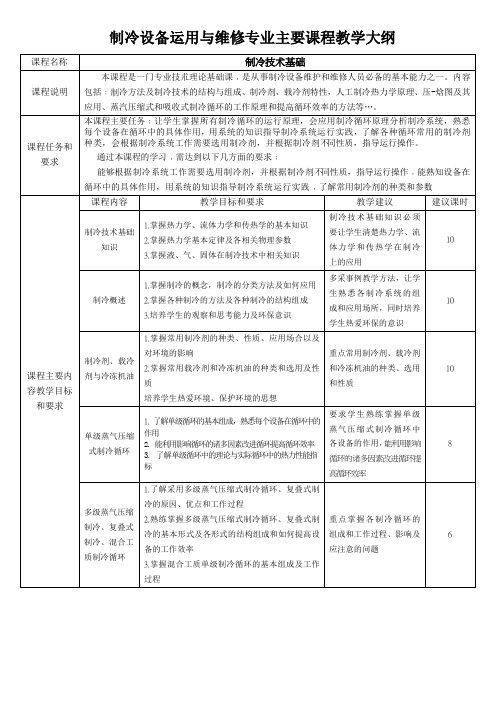 制冷设备运用与维修专业主要课程教学大纲(制冷技术基础)