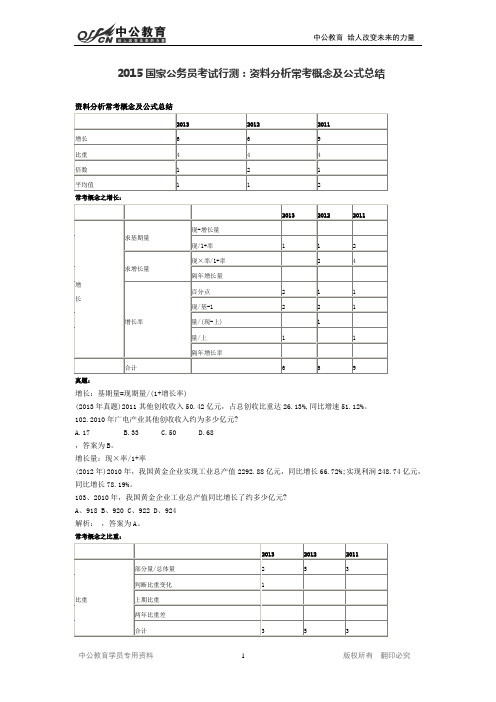 2015国家公务员考试行测：资料分析常考概念及公式总结