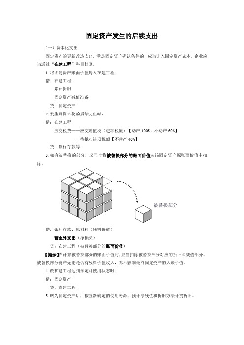 固定资产发生的后续支出