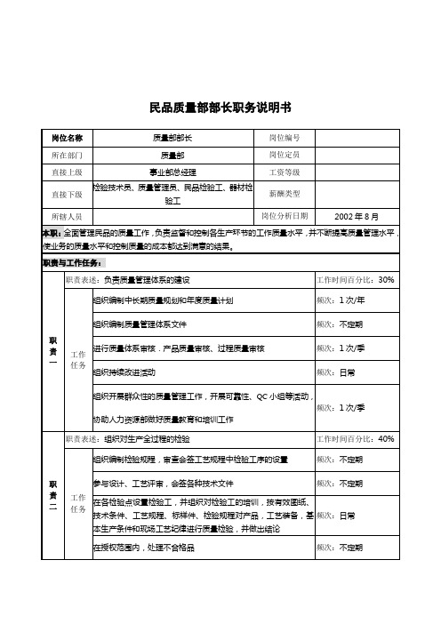 军工行业-民品质量部部长岗位说明书