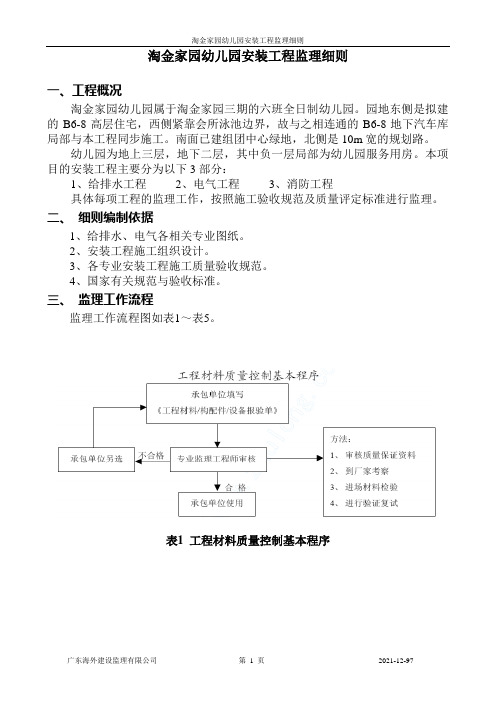 淘金家园幼儿园安装工程监理细则