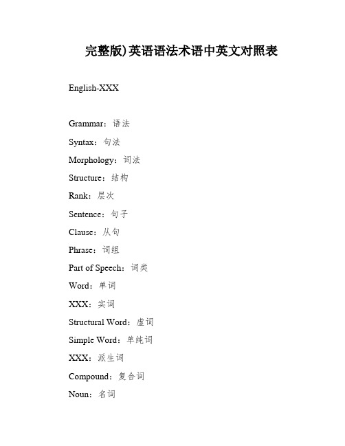 完整版)英语语法术语中英文对照表