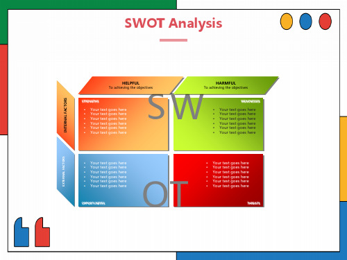 精美的流程图图表swot分析