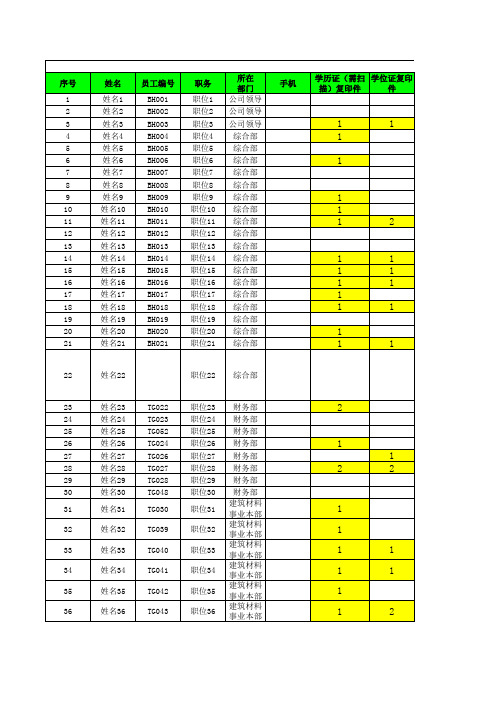 员工档案资料汇总表