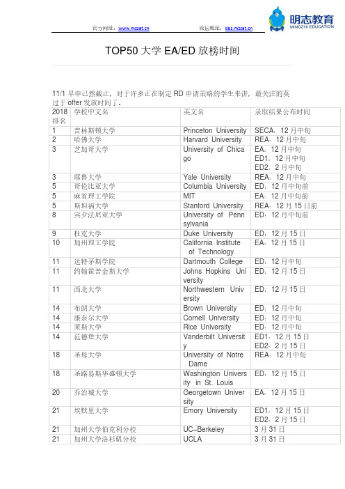 TOP50大学EA,ED放榜时间