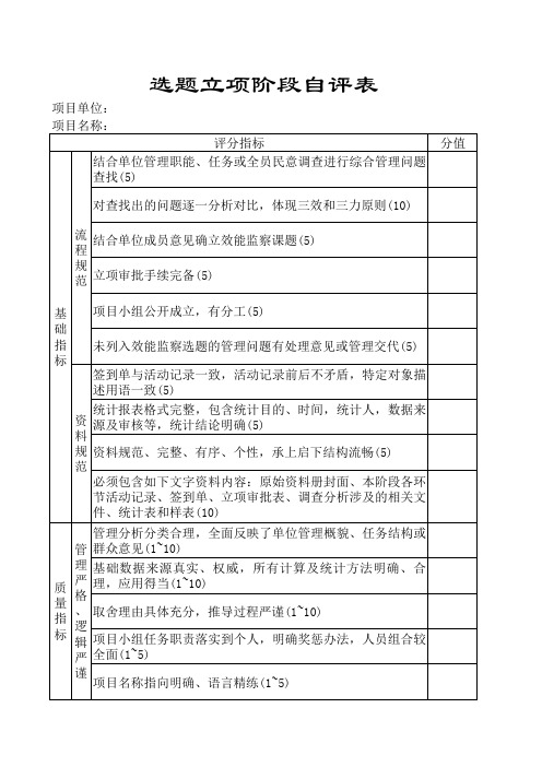 选题立项阶段自评表及评分表