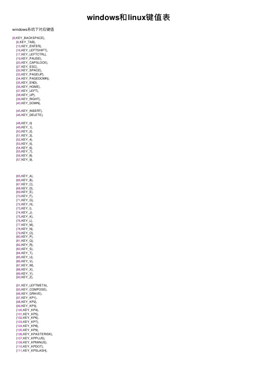 windows和linux键值表