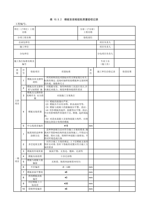 模板安装检验批质量验收记录