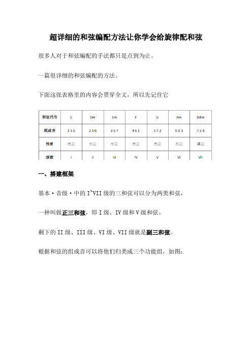 超详细的和弦编配方法让你学会给旋律配和弦