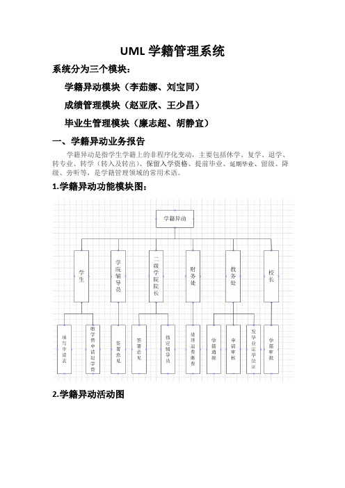 UML学籍异动