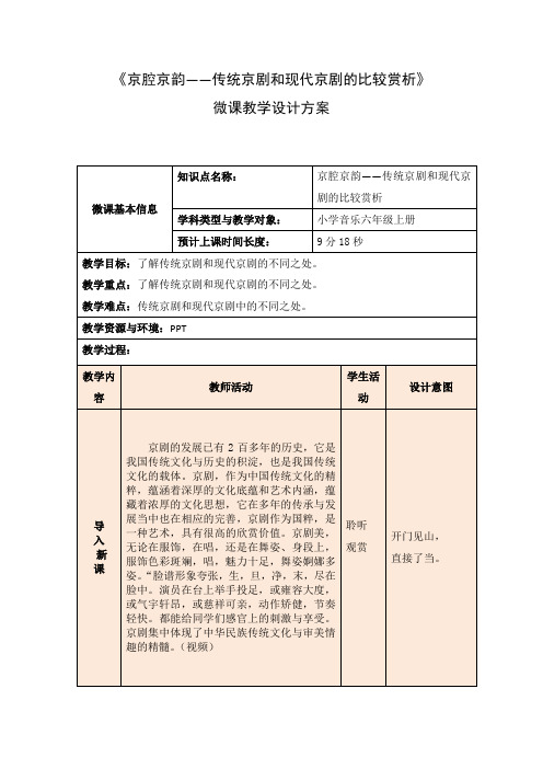 京腔京韵 传统京剧和现代京剧的比较赏析 微课设计