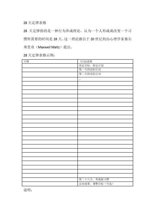 28天定律表格