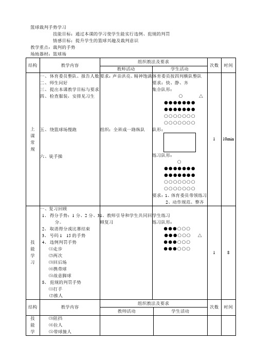 篮球裁判手势学习