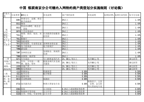 中国 银联南京分公司辖内入网特约商户类型划分实施细则