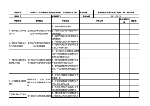 (完整版)ISO45001-2018职业健康安全管理体系内审检查表(按条款)