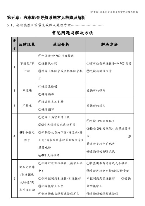 (完整版)汽车影音导航系统常见故障及解析