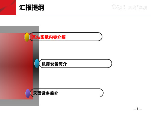 基站设备及配套简介