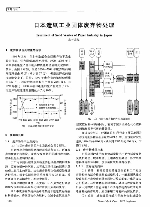 日本造纸工业固体废弃物处理