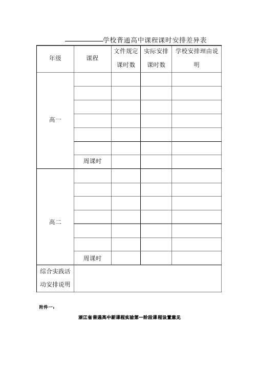 学校普通高中课程课时安排差异表