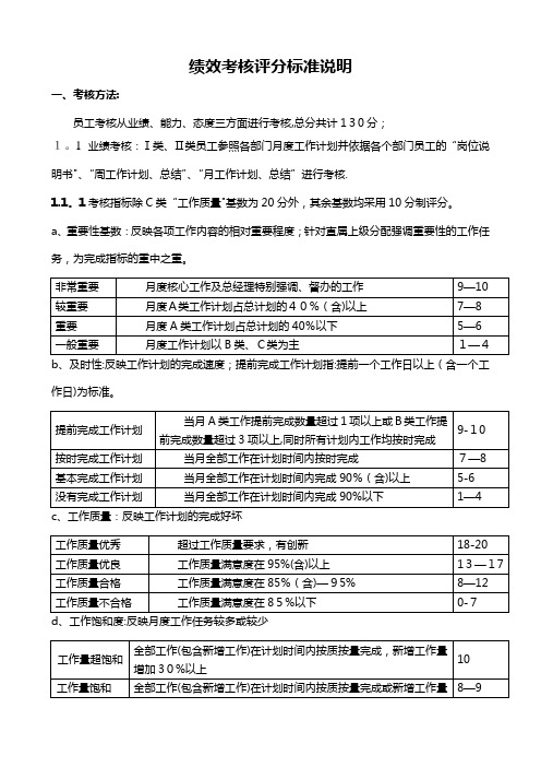 绩效考核评分标准说明【范本模板】