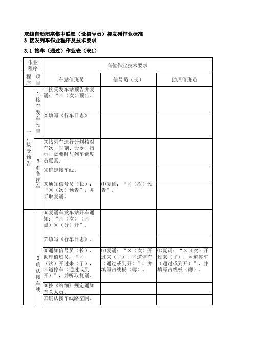 接发列车作业标准