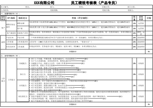 产品专员绩效考核