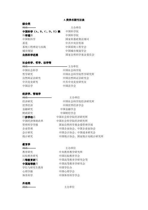 A类学术期刊目录-新