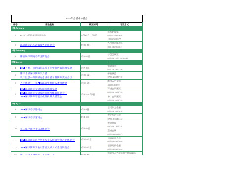 2015年深圳会展中心展会