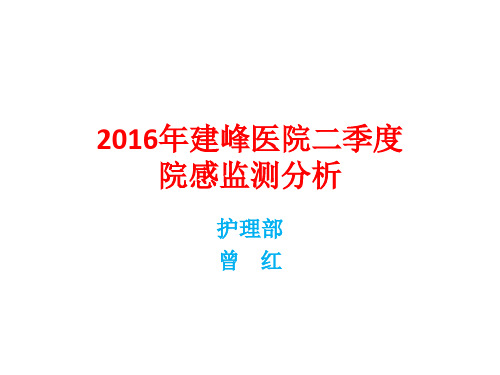 2016年二季度院感分析