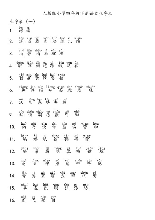 人教版小学四年级语文下册生字表附拼音 (1)