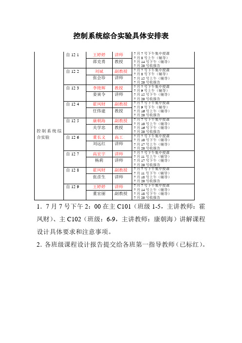 控制系统综合实验具体安排表(2)