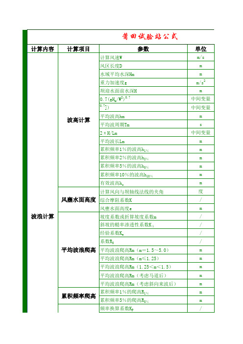 土石坝波浪和护坡自动计算表格(EXCEL)