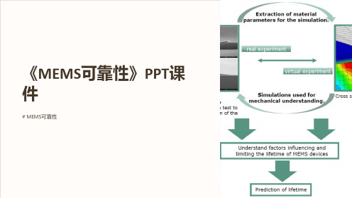 《MEMS可靠性》课件