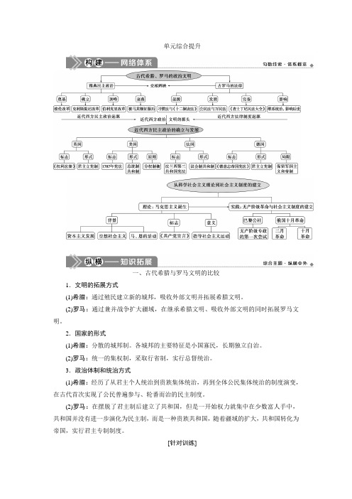 2021版新高考选考历史(人教版专题史)一轮复习学案：单元综合提升第四单元 古代希腊、罗马与近代西方政治