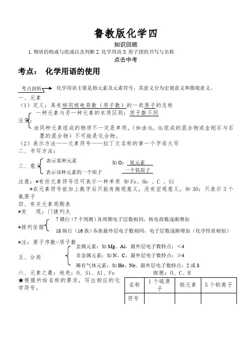 鲁教版化学四